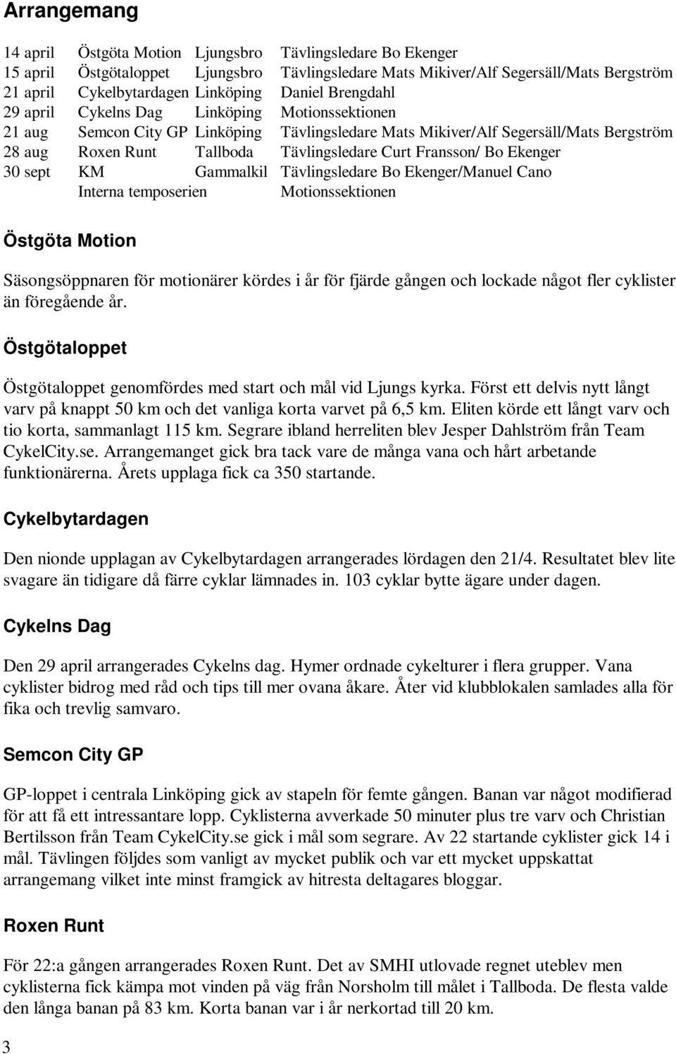 Curt Fransson/ Bo Ekenger 30 sept KM Gammalkil Tävlingsledare Bo Ekenger/Manuel Cano Interna temposerien Motionssektionen Östgöta Motion Säsongsöppnaren för motionärer kördes i år för fjärde gången