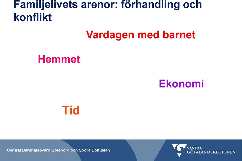 konflikt Hemmet Tid