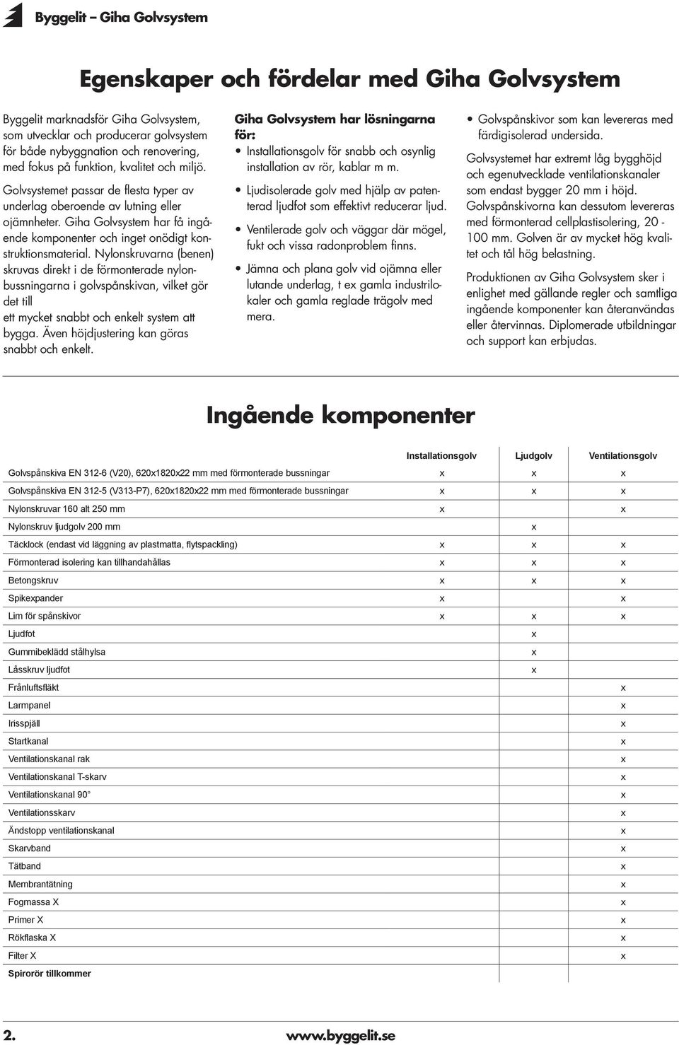 Nylonskruvarna (benen) skruvas direkt i de förmonterade nylonbussningarna i golvspånskivan, vilket gör det till ett mycket snabbt och enkelt system att bygga.