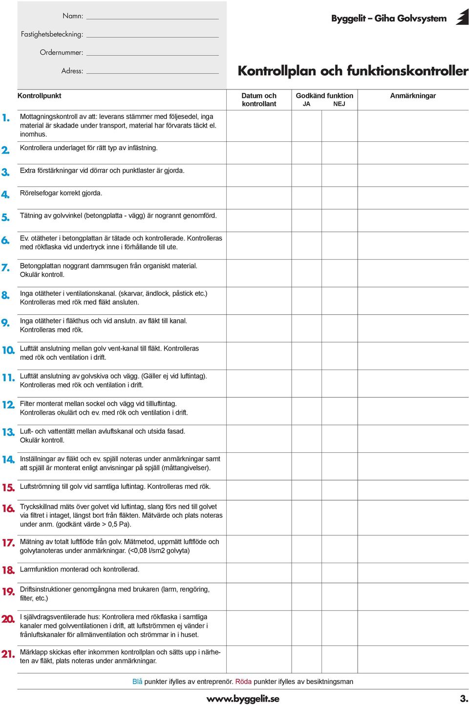 3. Etra förstärkningar vid dörrar och punktlaster är gjorda. 4. Rörelsefogar korrekt gjorda. 5. Tätning av golvvinkel (betongplatta - vägg) är nogrannt genomförd. 6. Ev.