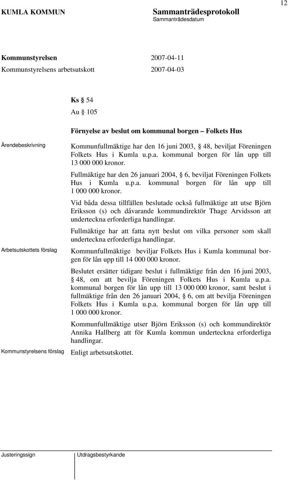 Vid båda dessa tillfällen beslutade också fullmäktige att utse Björn Eriksson (s) och dåvarande kommundirektör Thage Arvidsson att underteckna erforderliga handlingar.