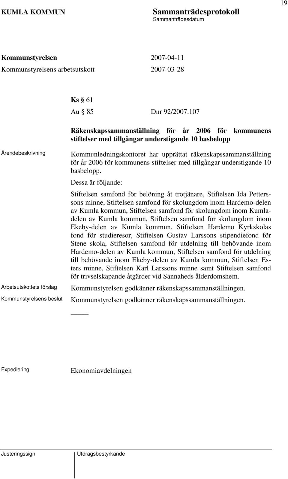 år 2006 för kommunens stiftelser med tillgångar understigande 10 basbelopp.