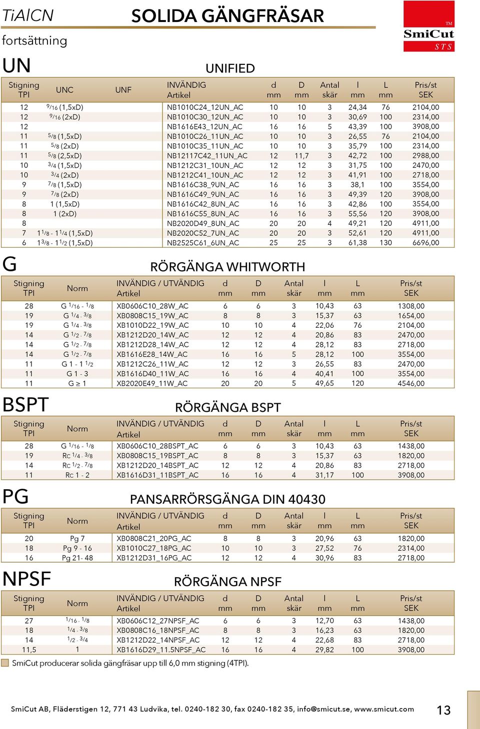 7 Pg 9-1 Pg 1- Norm 1/1-1 / 1/ - / 1 / - / 1 UNF SOIA GÄNGFRÄSAR INVÄNIG B00C_BSPT_AC B00C1_19BSPT_AC B0_1BSPT_AC B1_BSPT_AC B00C1_0PG_AC BC7_1PG_AC B1_1PG_AC INVÄNIG / UTVÄNIG UNIFIE NBC_1UN_AC