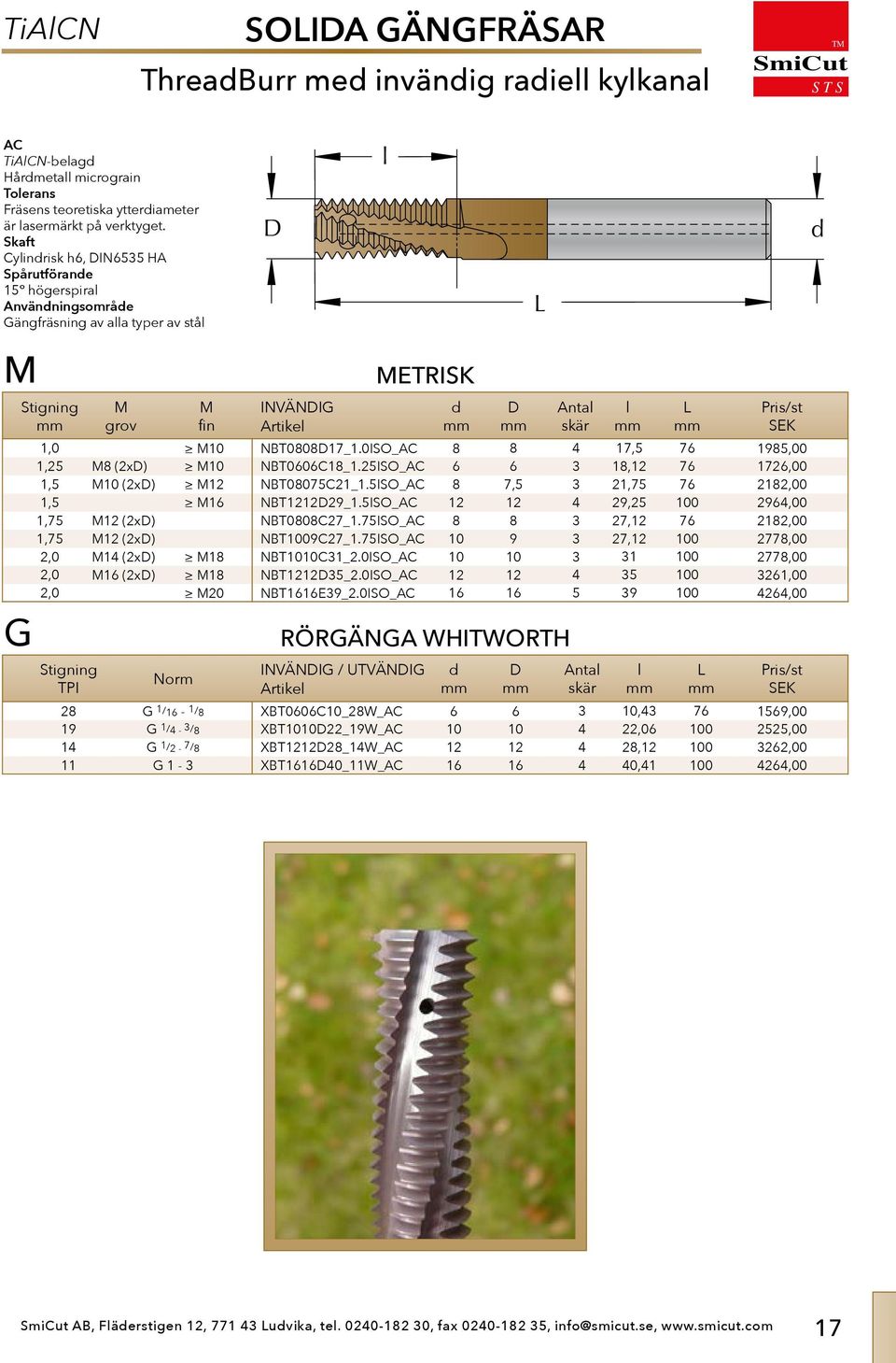 NBT0017_1.0ISO_AC NBT00C1_1.ISO_AC NBT007C1_1.ISO_AC NBT9_1.ISO_AC NBT00C7_1.7ISO_AC NBT09C7_1.7ISO_AC NBTC1_.0ISO_AC NBT_.0ISO_AC NBTE9_.