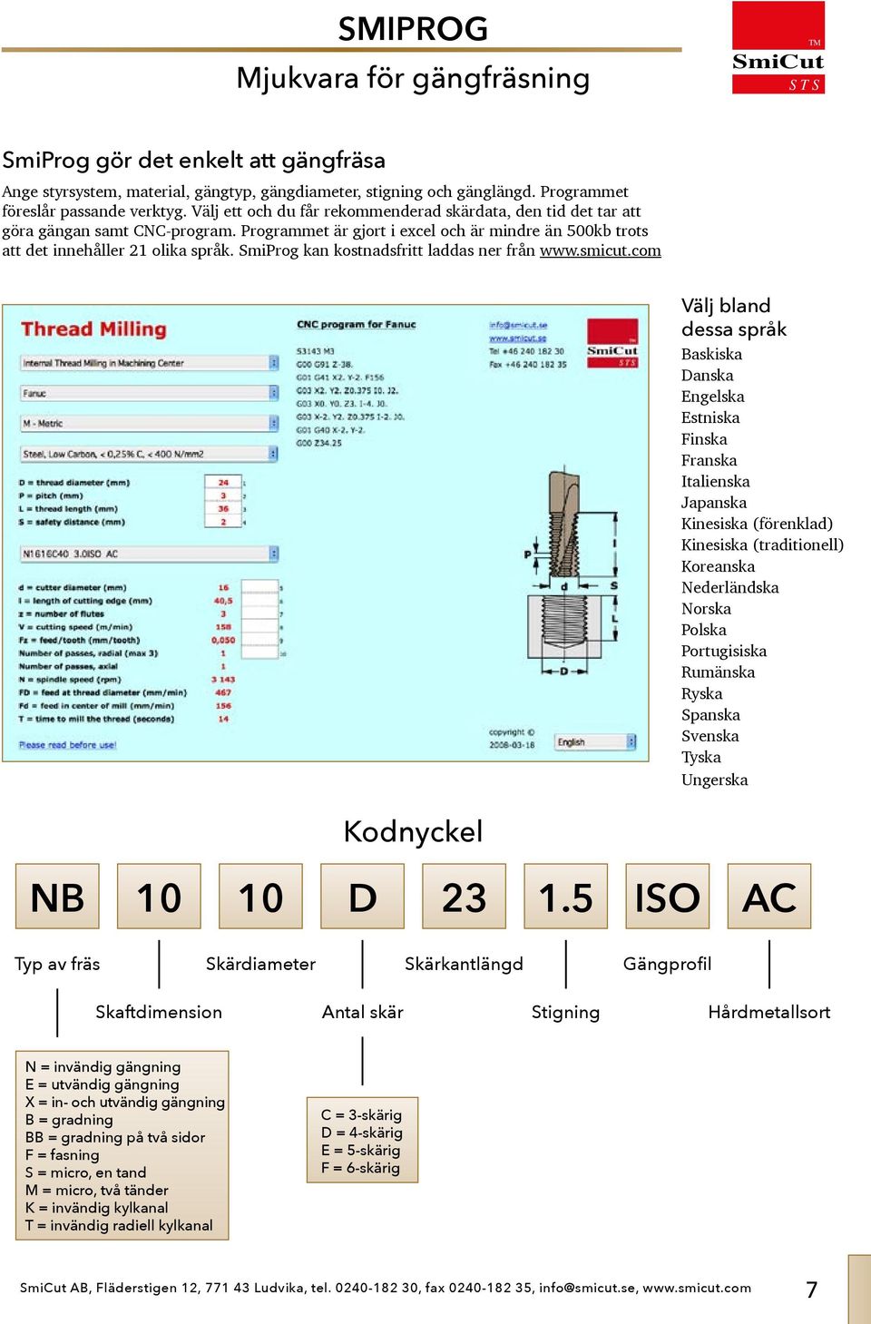 Ungerska Konycke NB 1.