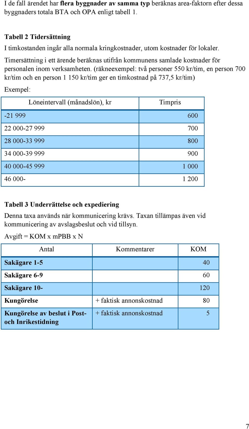 Timersättning i ett ärende beräknas utifrån kommunens samlade kostnader för personalen inom verksamheten.