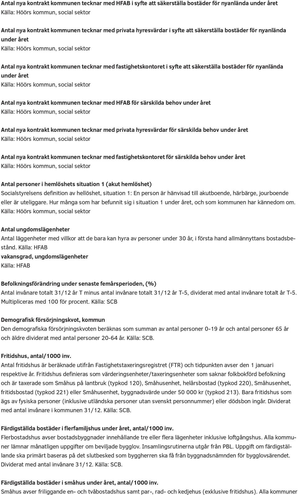 behov under året Antal nya kontrakt kommunen tecknar med privata hyresvärdar för särskilda behov under året Antal nya kontrakt kommunen tecknar med fastighetskontoret för särskilda behov under året