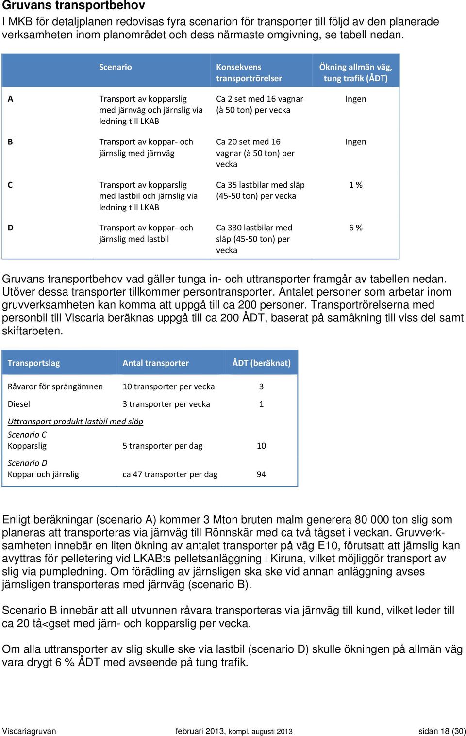Transport av koppar och järnslig med järnväg Ca 20 set med 16 vagnar (à 50 ton) per vecka Ingen C Transport av kopparslig med lastbil och järnslig via ledning till LKAB Ca 35 lastbilar med släp (45