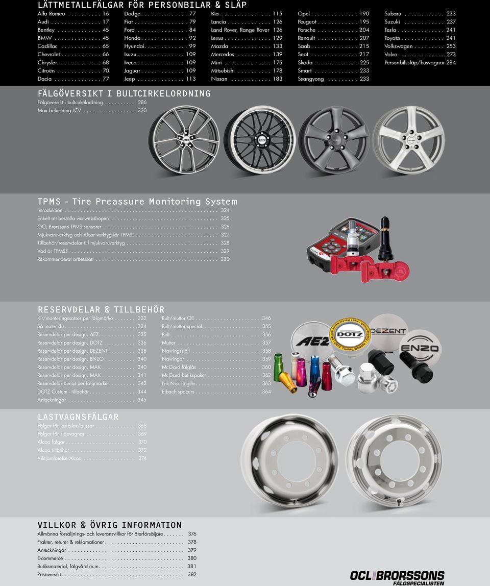 ..18 Opel....190 Peugeot....195 Porsche...04 Renault... 07 Saab....15 Seat...17 Skoda.... 5 Smart... Ssangyong... FÄLGÖVERSIKT I BULTCIRKELORDNING Fälgöversikt i bultcirkelordning.