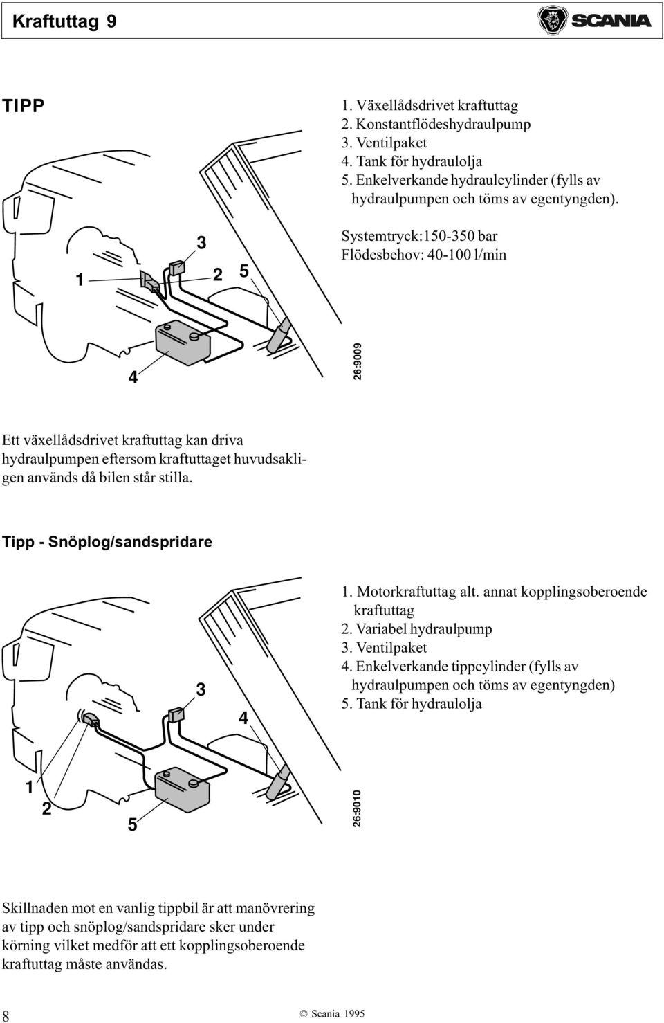 Tipp - Snöplog/sandspridare. Motorkraftuttag alt. annat kopplingsoberoende kraftuttag. Variabel hydraulpump. Ventilpaket.