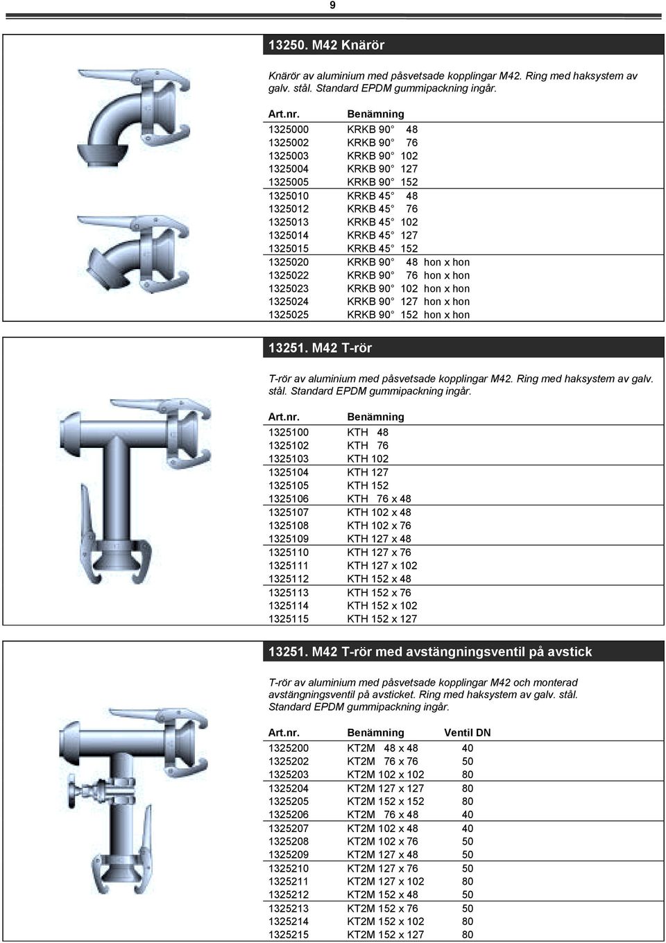 45 152 KRKB 90 48 hon x hon KRKB 90 76 hon x hon KRKB 90 102 hon x hon KRKB 90 127 hon x hon KRKB 90 152 hon x hon 13251. M42 T-rör T-rör av aluminium med påsvetsade kopplingar M42.