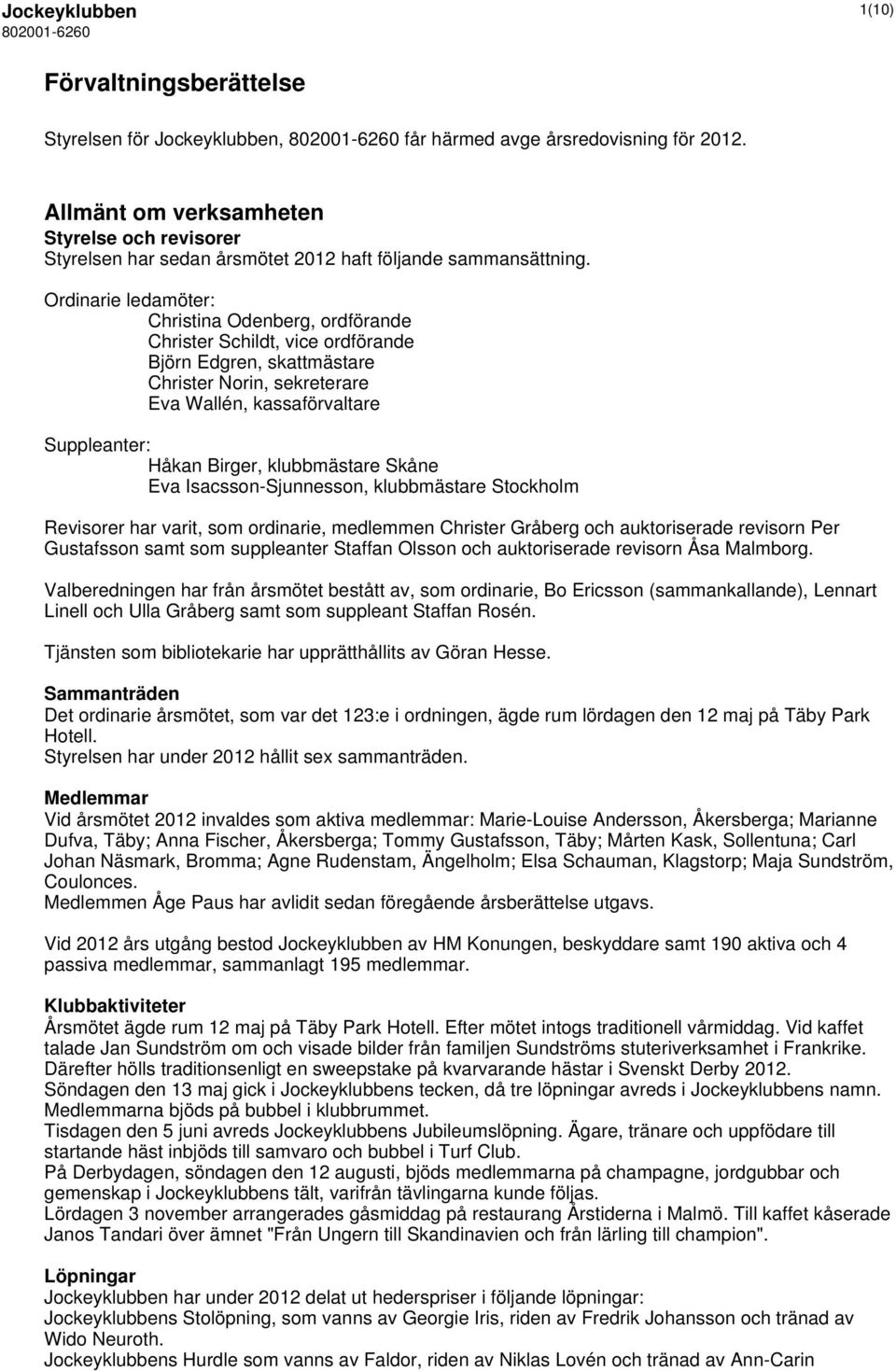 Ordinarie ledamöter: Christina Odenberg, ordförande Christer Schildt, vice ordförande Björn Edgren, skattmästare Christer Norin, sekreterare Eva Wallén, kassaförvaltare Suppleanter: Håkan Birger,