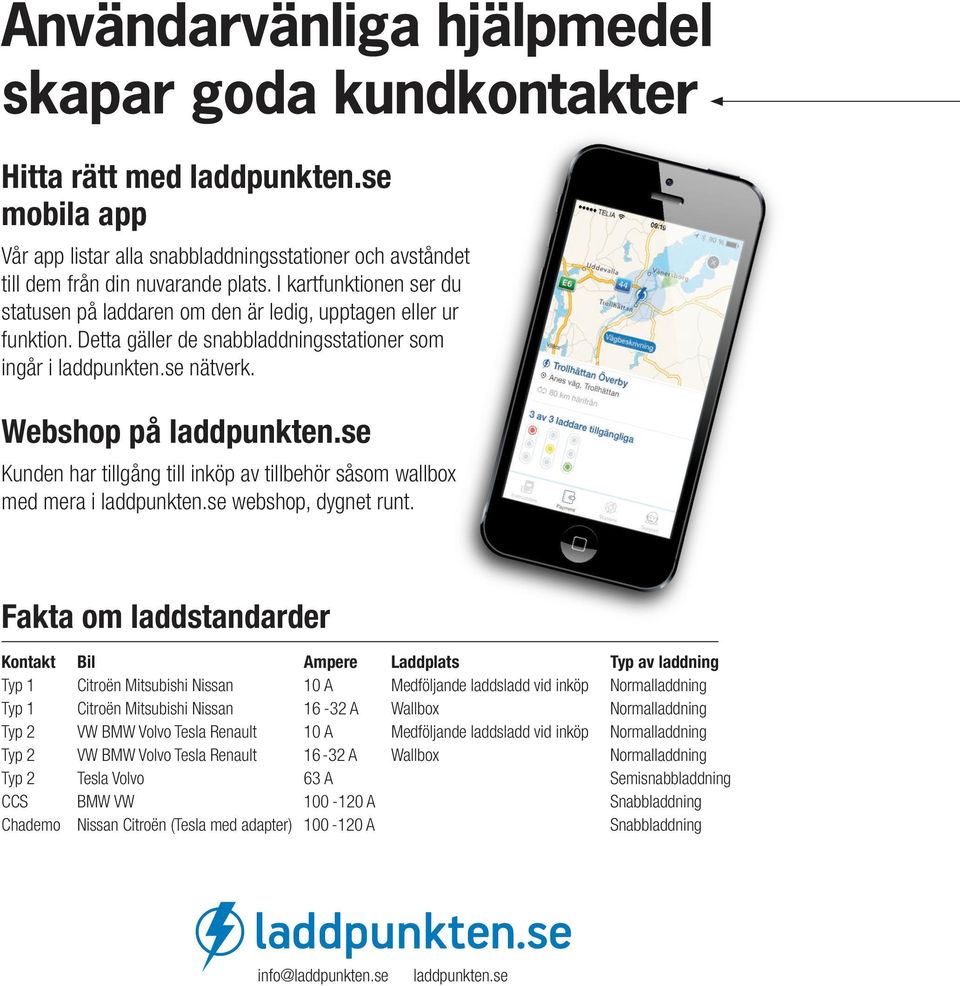 se Kunden har tillgång till inköp av tillbehör såsom wallbox med mera i laddpunkten.se webshop, dygnet runt.