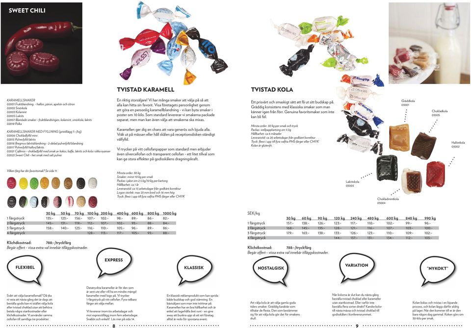 blandning 02017 Pulverfylld hallon/lakrits 02021 Cafémix - chokladfylld med smak av kokos, kaffe, lakrits och kola i olika nyanser 02023 Sweet Chili - het smak med salt pulver En riktig storsäljare!