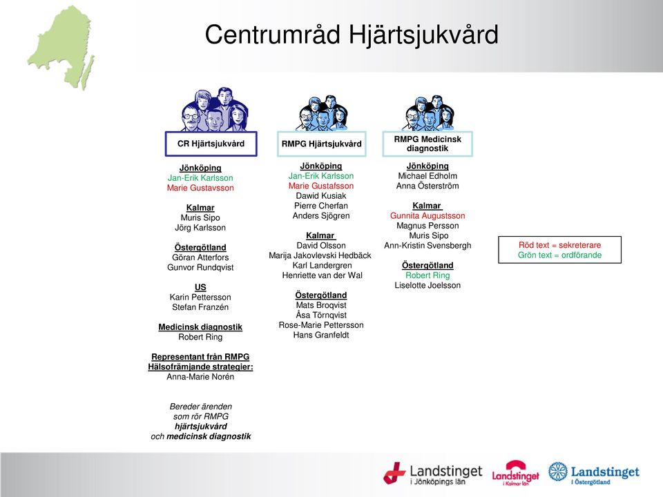 Henriette van der Wal Mats Broqvist Åsa Törnqvist Rose-Marie Pettersson Hans Granfeldt Michael Edholm Anna Österström Gunnita Augustsson Magnus Persson Muris Sipo Ann-Kristin Svensbergh Robert