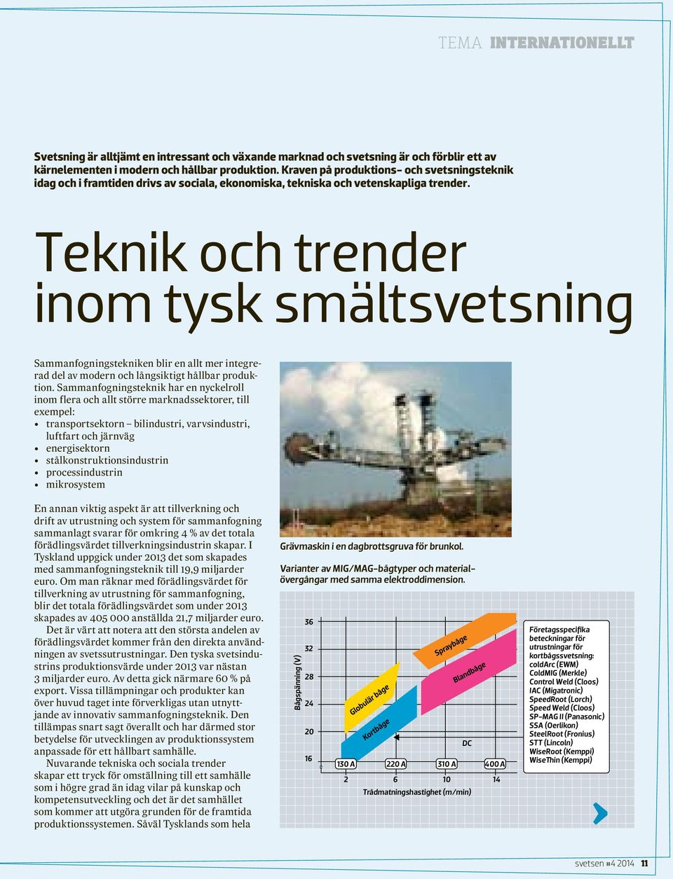 Teknik och trender inom tysk smältsvetsning Sammanfogningstekniken blir en allt mer integrerad del av modern och långsiktigt hållbar produktion.