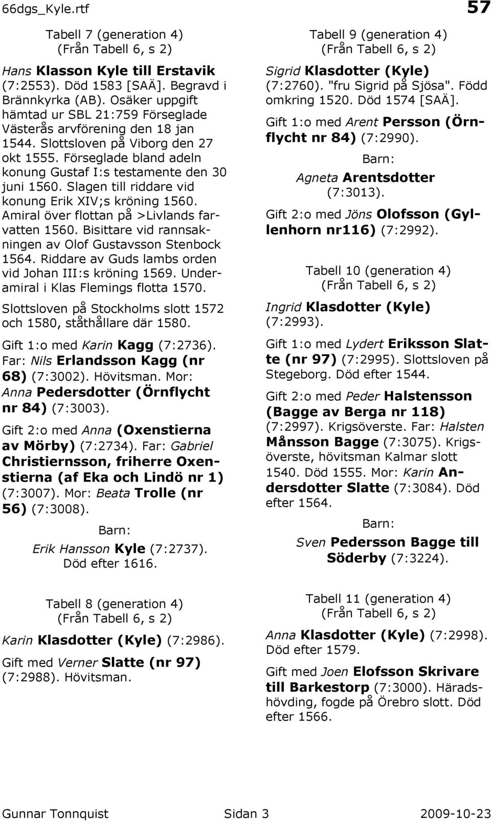 Amiral över flottan på >Livlands farvatten 1560. Bisittare vid rannsakningen av Olof Gustavsson Stenbock 1564. Riddare av Guds lambs orden vid Johan III:s kröning 1569.