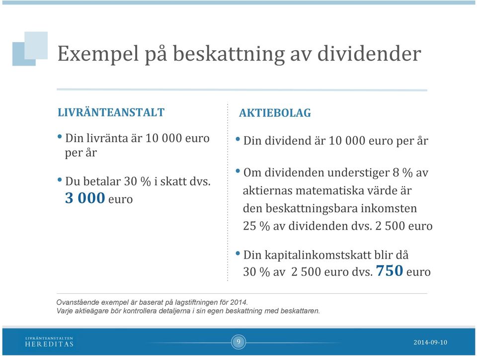 beskattningsbara inkomsten 25 % av dividenden dvs. 2 500 euro Din kapitalinkomstskatt blir då 30 % av 2 500 euro dvs.