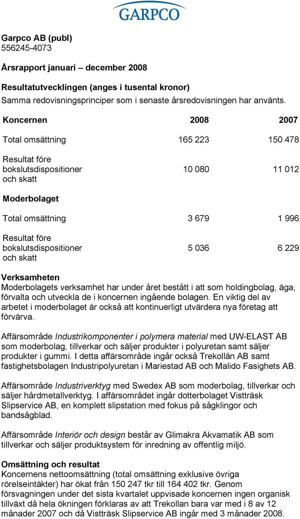 skatt 5 036 6 229 Verksamheten Moderbolagets verksamhet har under året bestått i att som holdingbolag, äga, förvalta och utveckla de i koncernen ingående bolagen.