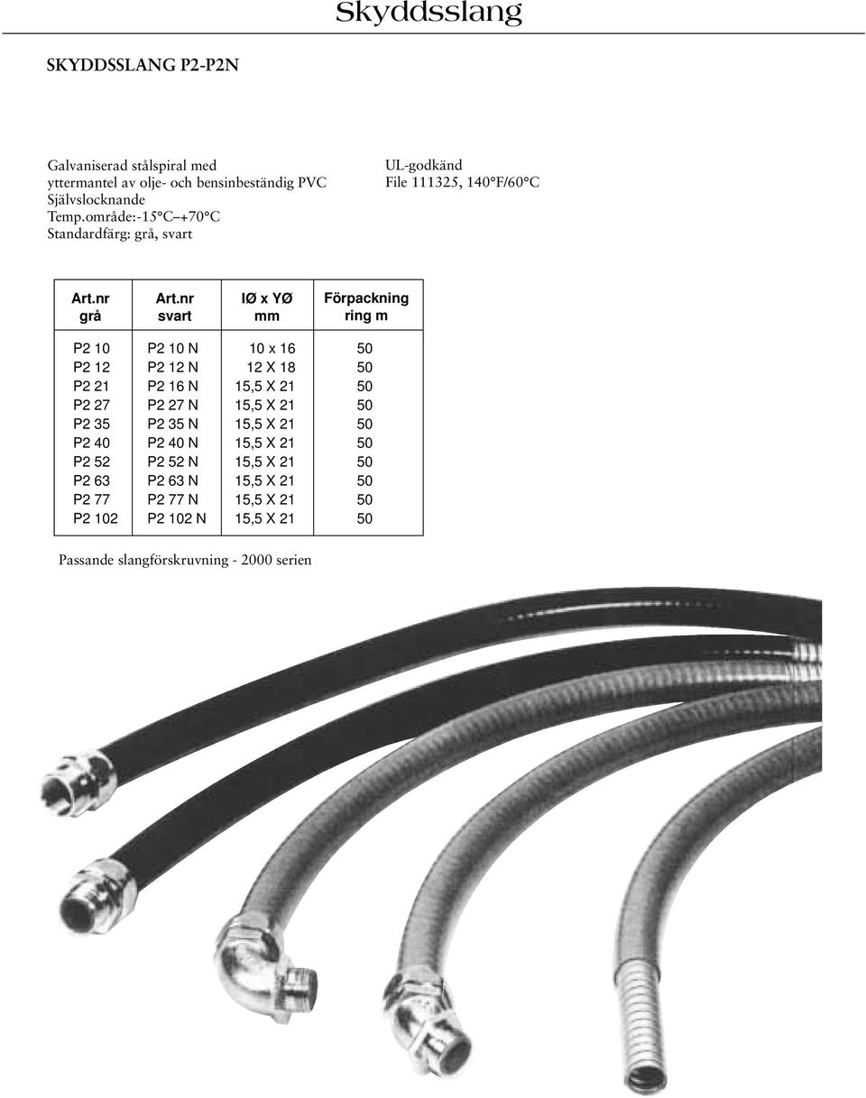 nr svart IØ x YØ mm Förpackning ring m P2 P2 N x 0 P2 2 P2 2 N 2 X 8 0 P2 P2 N, X 0 P2 P2 N, X 0 P2 3 P2 3