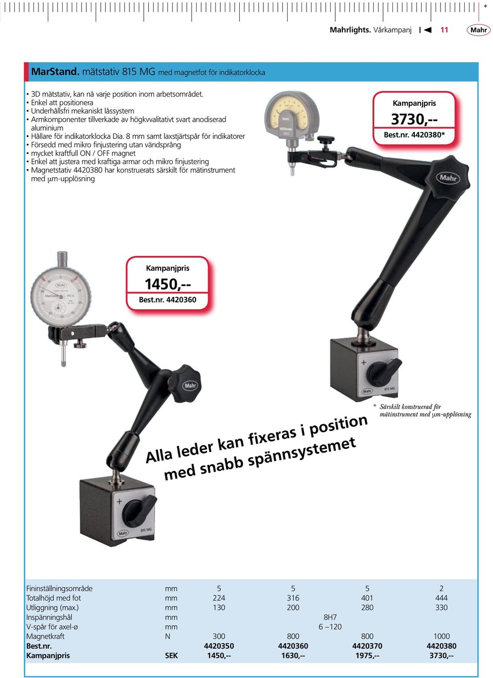 8 mm samt laxstjärtspår för indikatorer Försedd med mikro finjustering utan vändsprång mycket kraftfull ON / OFF magnet Enkel att justera med kraftiga armar och mikro finjustering Magnetstativ