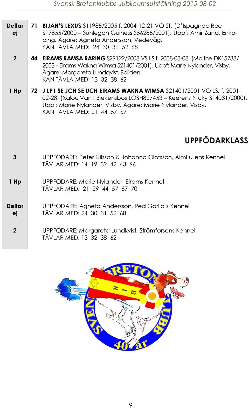 Ägare: Margareta Lundqvist, Boliden. KAN TÄVLA MD: 13 32 38 62 1 Hp 72 J LP1 S JCH S UCH IRAMS WAKNA WIMSA S21401/2001 VO LS, f.