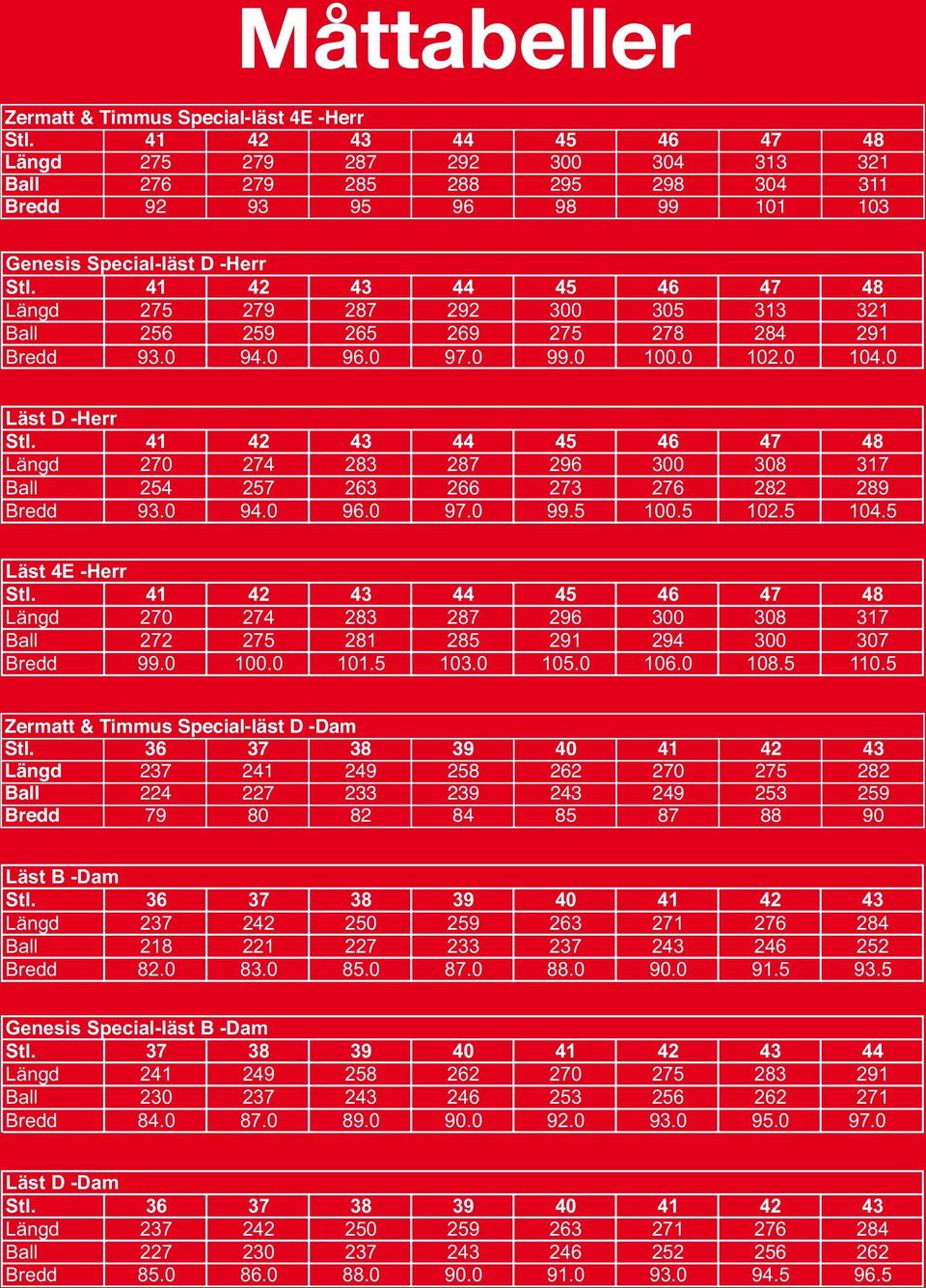 41 42 43 44 45 46 47 48 Längd 275 279 287 292 300 304 313 321 Ball 276 279 285 288 295 298 304 311 Bredd 92 93 95 96 98 99 101 103 Genesis Special-läst D - Stl.
