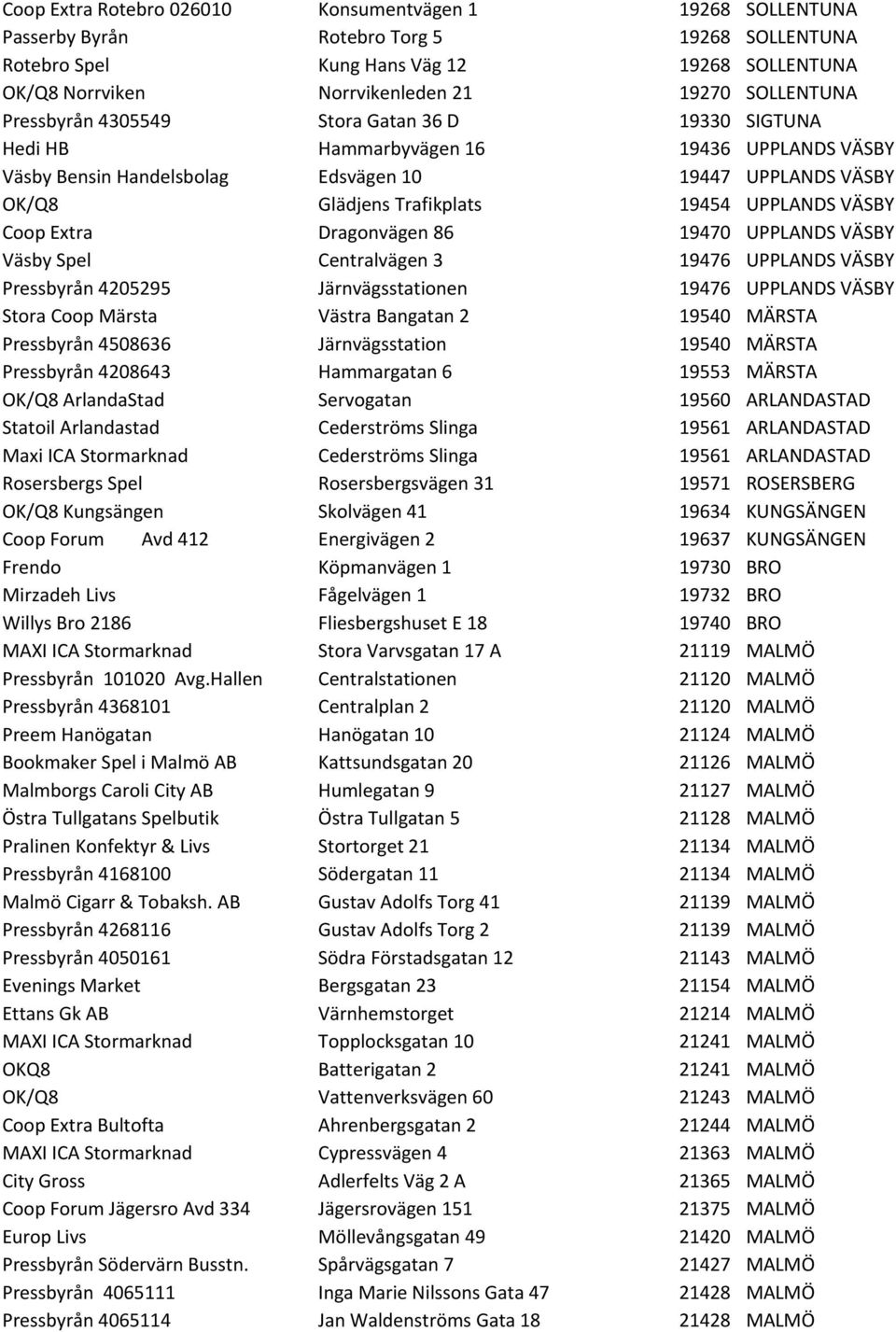 UPPLANDS VÄSBY Coop Extra Dragonvägen 86 19470 UPPLANDS VÄSBY Väsby Spel Centralvägen 3 19476 UPPLANDS VÄSBY Pressbyrån 4205295 Järnvägsstationen 19476 UPPLANDS VÄSBY Stora Coop Märsta Västra