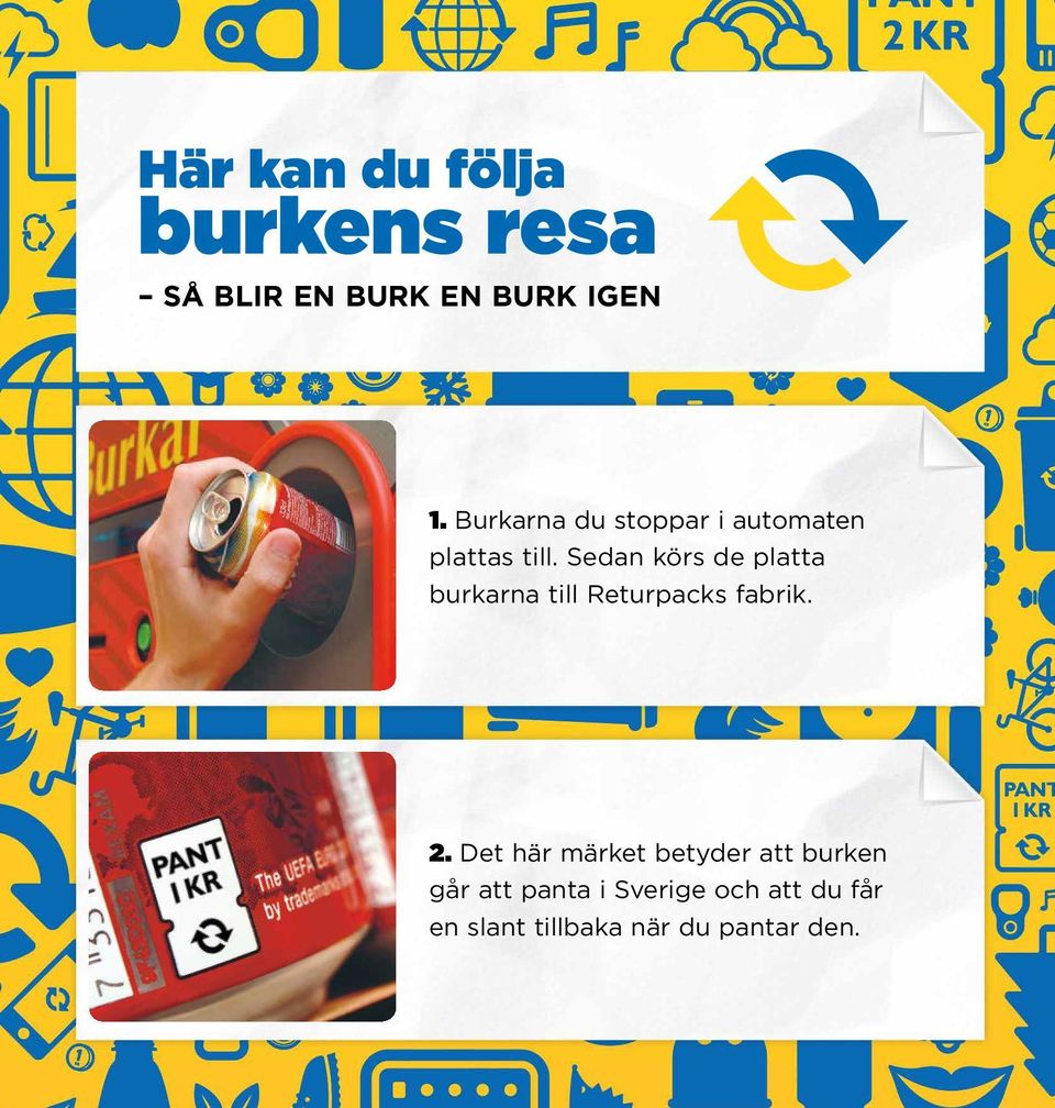 Sedan körs de platta burkarna till Returpacks fabrik. 2.