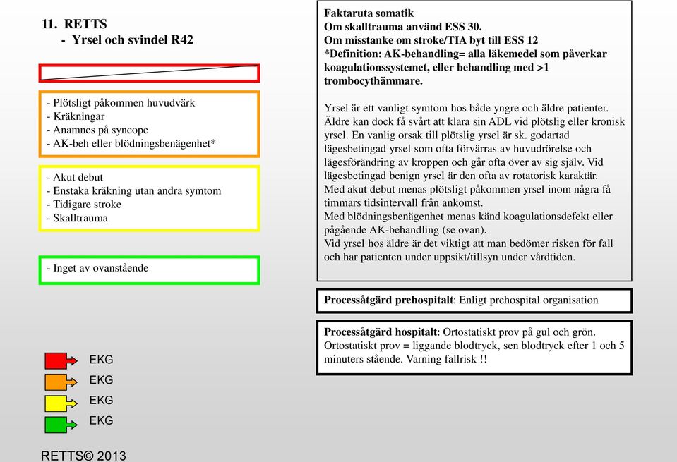 Om misstanke om stroke/tia byt till ESS 12 *Definition: AK-behandling= alla läkemedel som påverkar koagulationssystemet, eller behandling med >1 trombocythämmare.