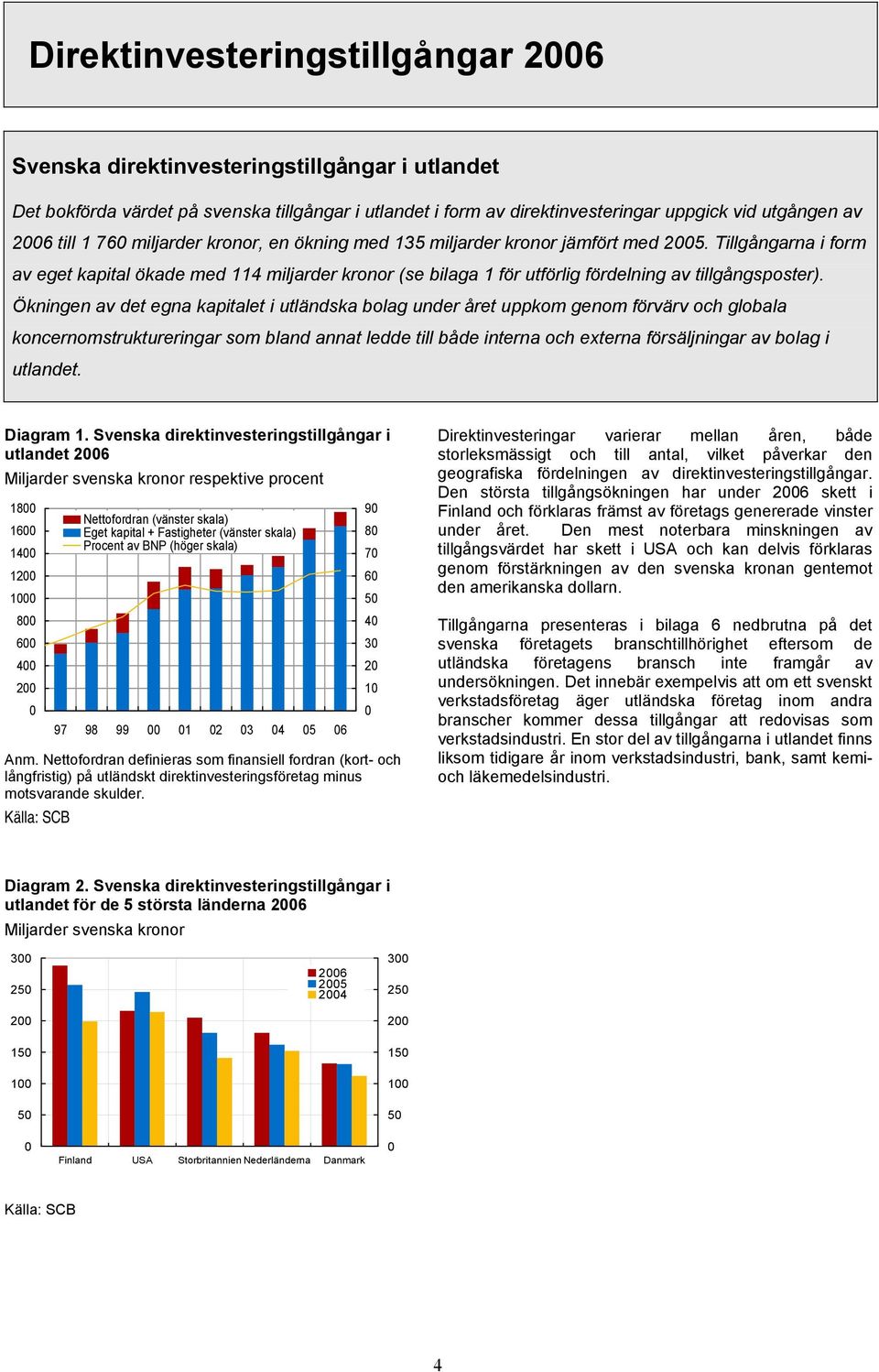 Ökningen av det egna kapitalet i utländska bolag under året uppkom genom förvärv och globala koncernomstruktureringar som bland annat ledde till både interna och externa försäljningar av bolag i