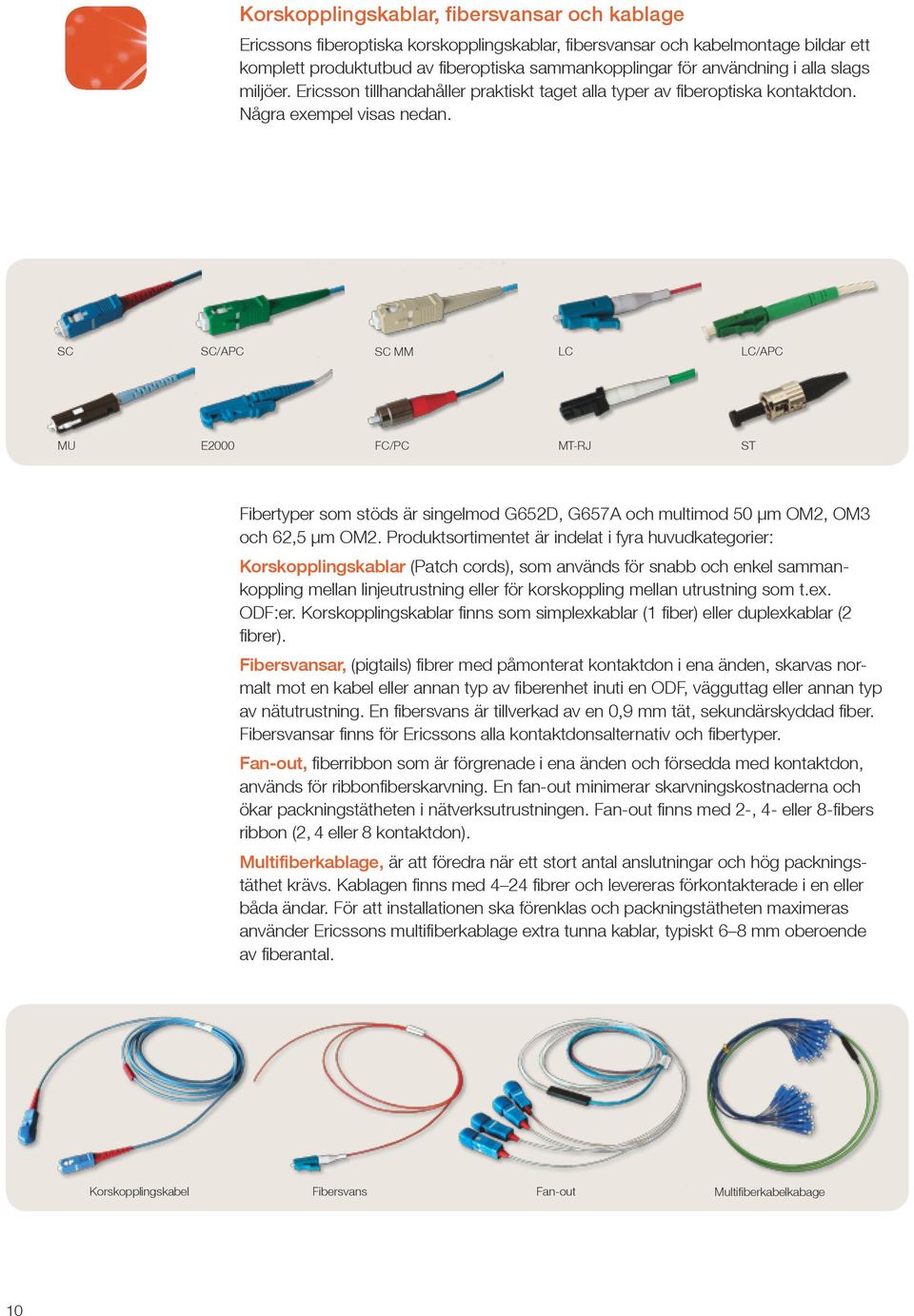 SC SC/APC SC MM LC LC/APC MU E2000 FC/PC MT-RJ ST Fibertyper som stöds är singelmod G652D, G657A och multimod 50 μm OM2, OM3 och 62,5 μm OM2.