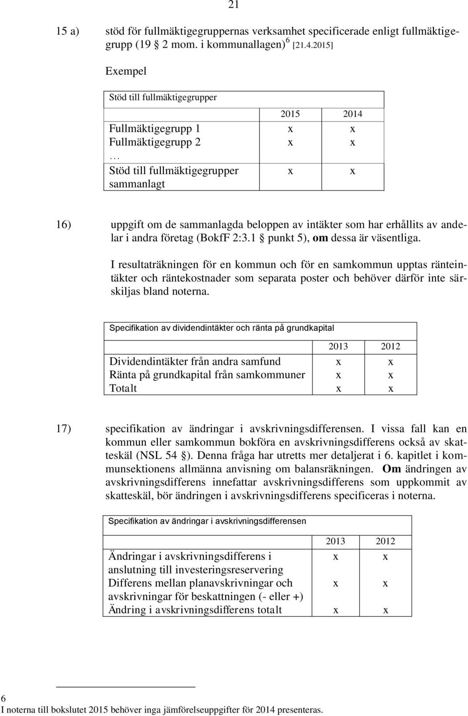 andelar i andra företag (BokfF 2:3.1 punkt 5), om dessa är väsentliga.