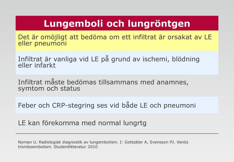 symtom och status Feber och CRP-stegring ses vid både LE och pneumoni LE kan förekomma med normal lungrtg Nyman