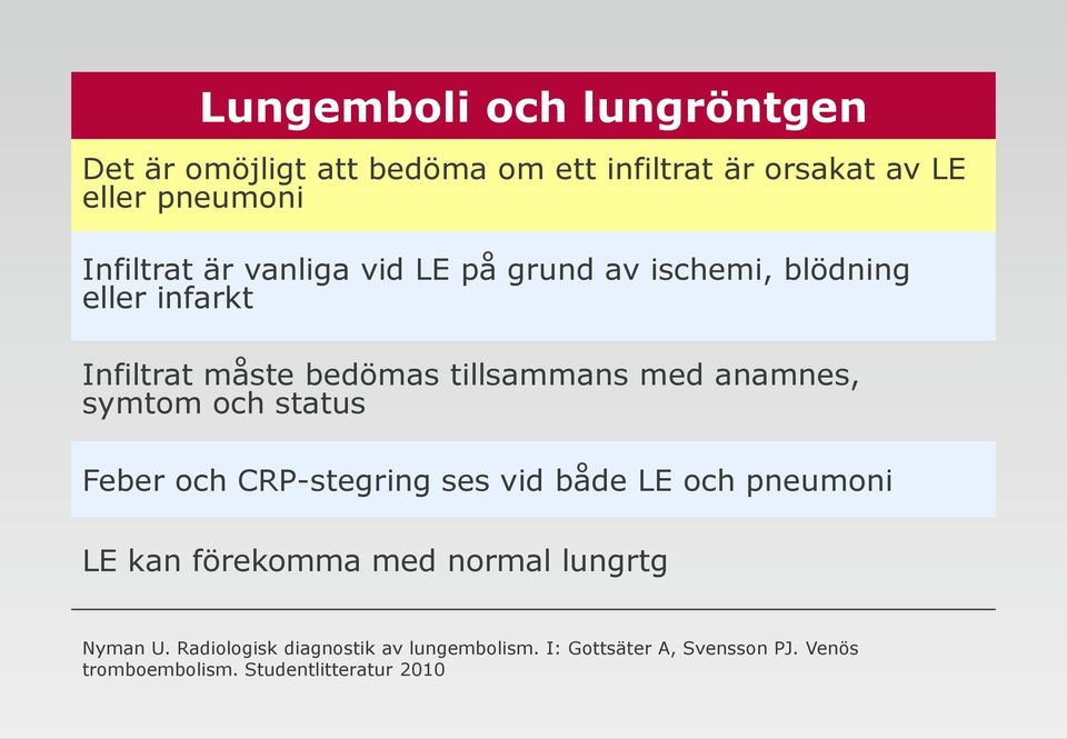 symtom och status Feber och CRP-stegring ses vid både LE och pneumoni LE kan förekomma med normal lungrtg Nyman