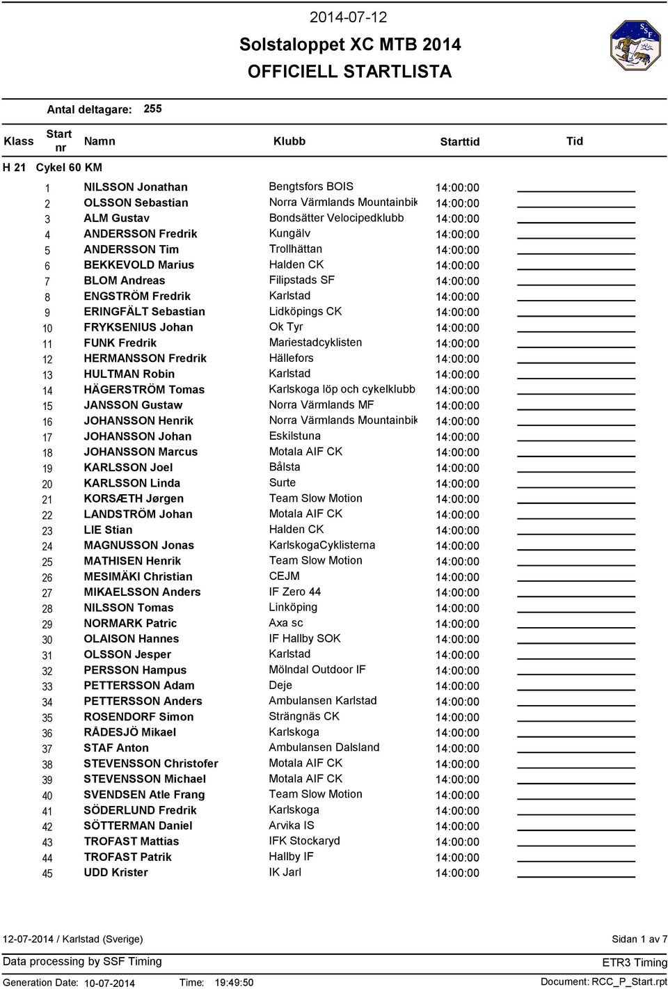 Mariestadcyklisten 12 HERMANSSON Fredrik 13 HULTMAN Robin 14 HÄGERSTRÖM Tomas löp och cykelklubb 15 JANSSON Gustaw Norra Värmlands MF 16 JOHANSSON Heik Norra Värmlands Mountainbike förening 17
