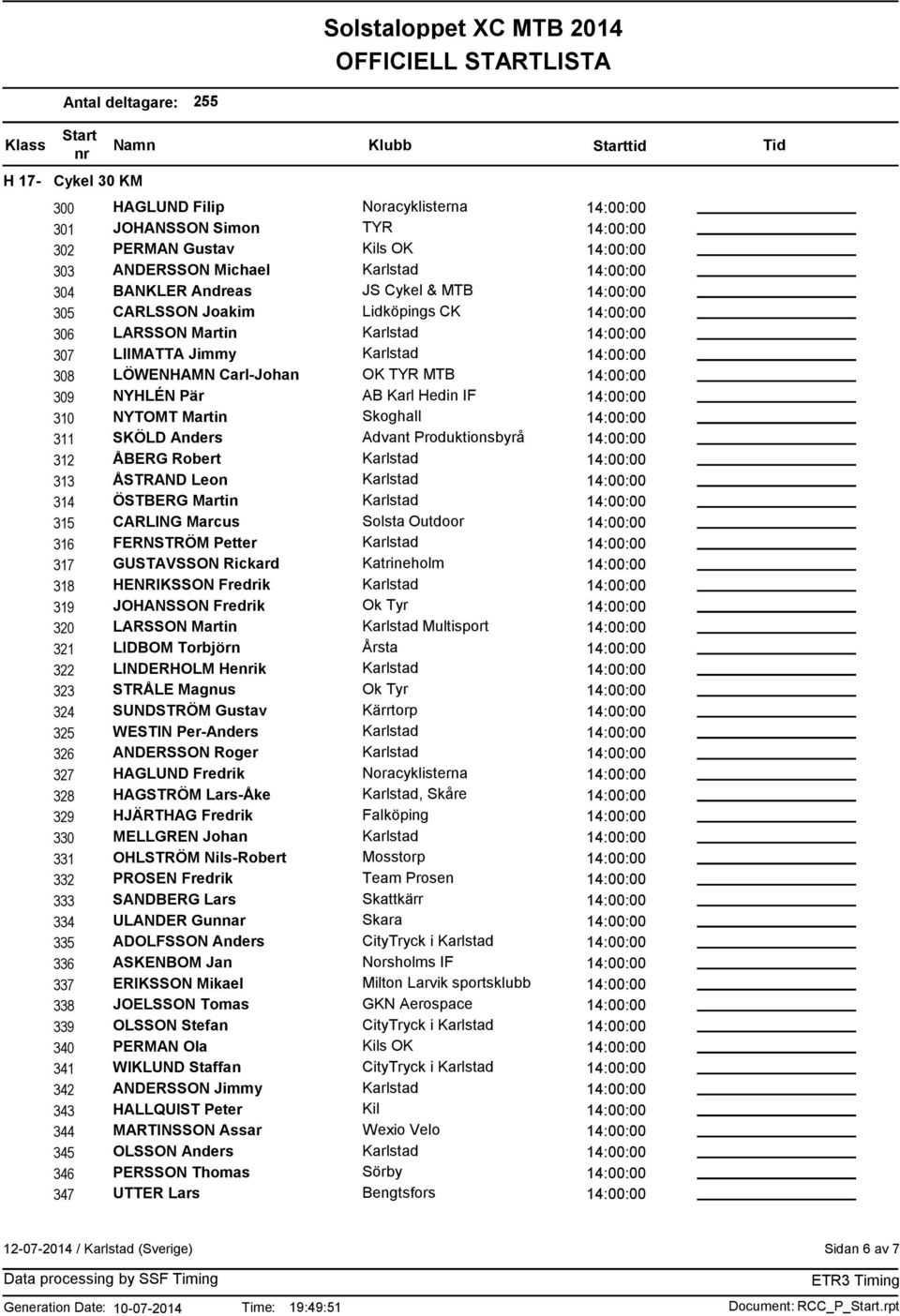 Leon 314 ÖSTBERG Martin 315 CARLING Marcus Solsta Outdoor 316 FERNSTRÖM Petter 317 GUSTAVSSON Rickard Katrineholm 318 HENRIKSSON Fredrik 319 JOHANSSON Fredrik 320 LARSSON Martin Multisport 321 LIDBOM