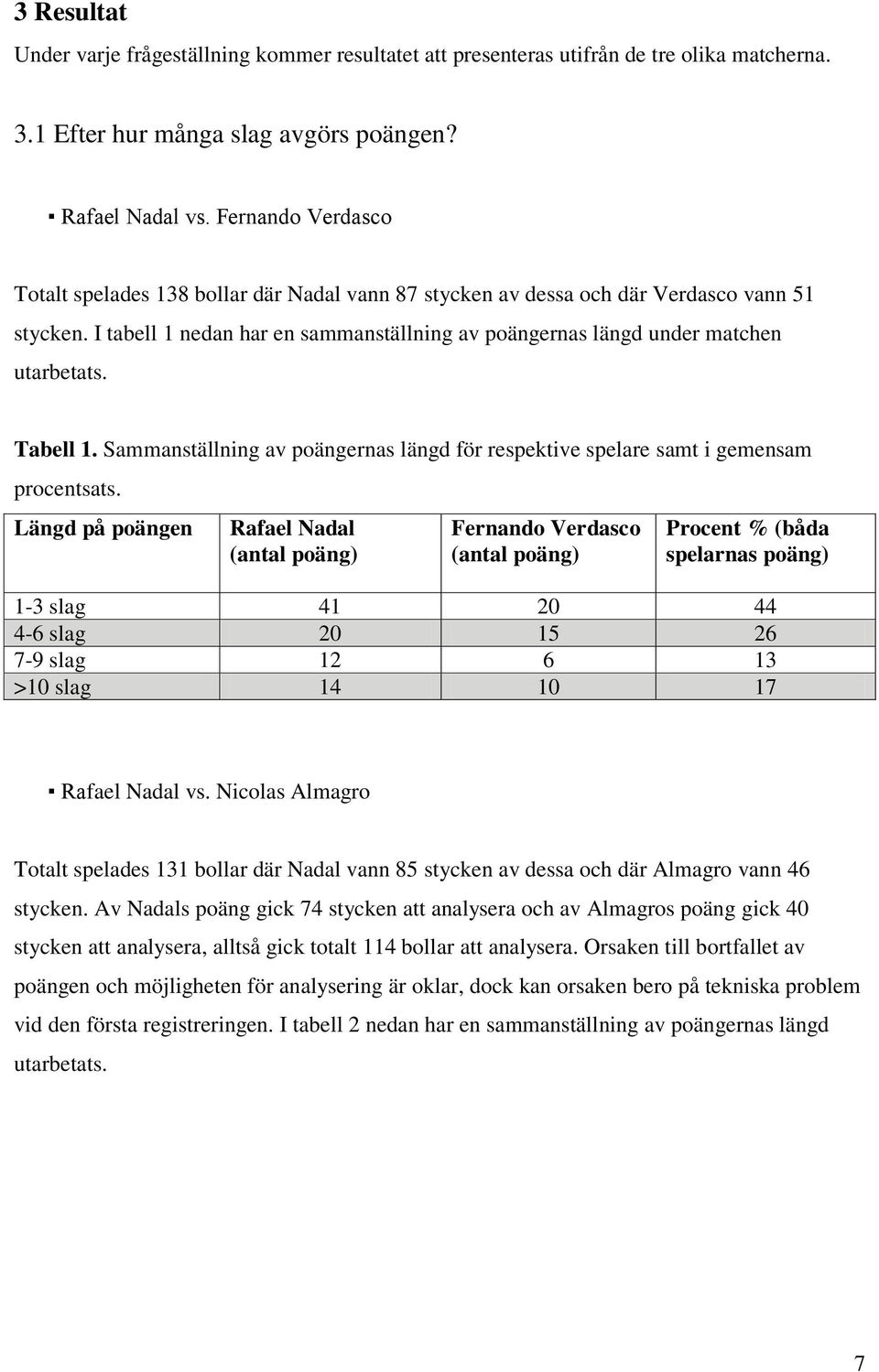 Tabell 1. Sammanställning av poängernas längd för respektive spelare samt i gemensam procentsats.