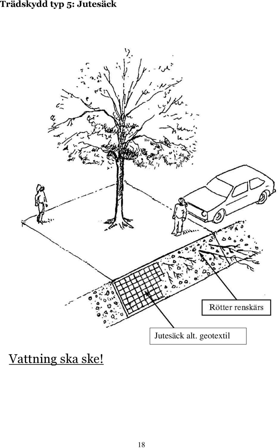 alt. geotextil