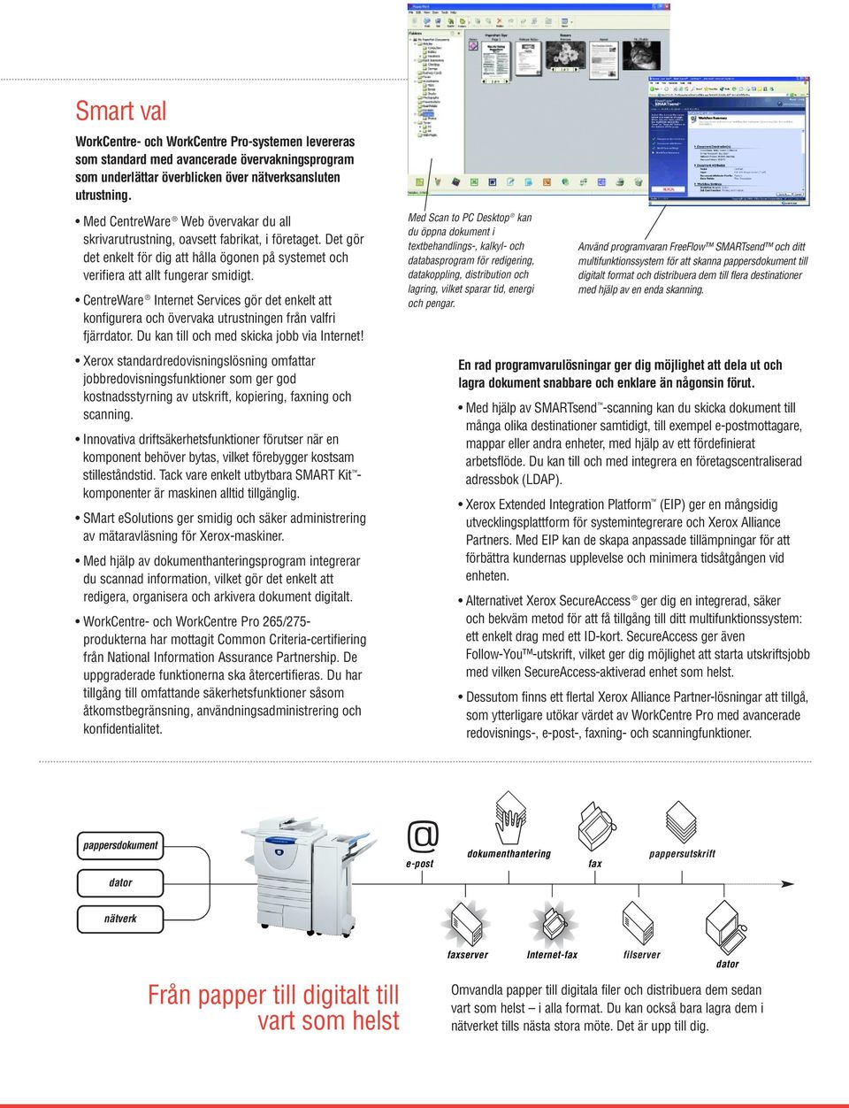 CentreWare Internet Services gör det enkelt att konfigurera och övervaka utrustningen från valfri fjärrdator. Du kan till och med skicka jobb via Internet!