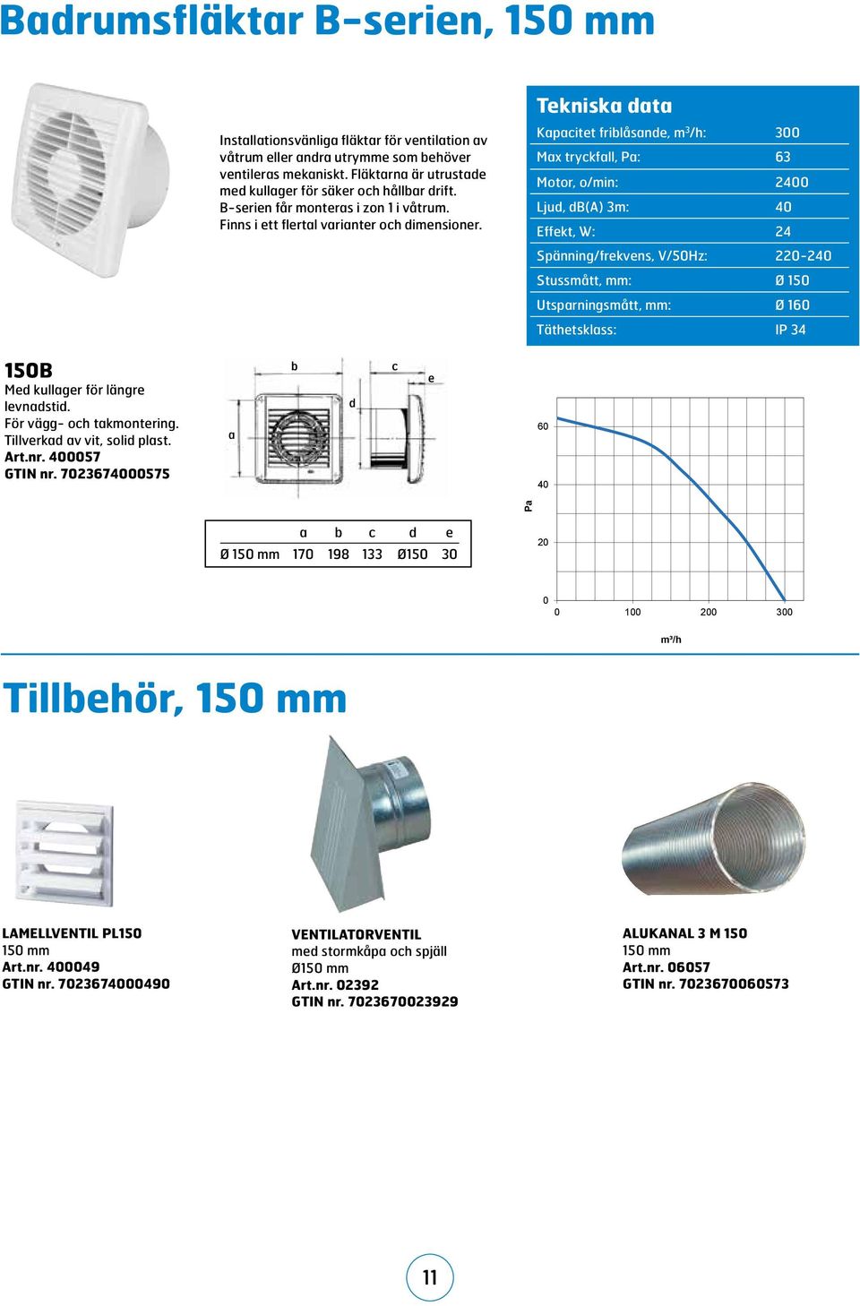 Kapacitet friblåsande, m 3 /h: 3 Max tryckfall, : 63 Motor, o/min: 24 Ljud, db(a) 3m: 4 Effekt, W: 24 Spänning/frekvens, V/5Hz: 22-24 Stussmått, mm: Ø 15 Utsparningsmått, mm: Ø 16 Täthetsklass: IP 34