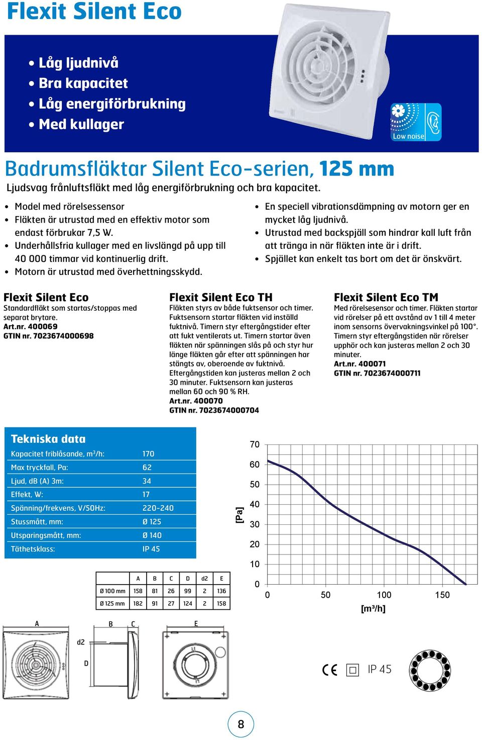 Motorn är utrustad med överhettningsskydd. En speciell vibrationsdämpning av motorn ger en mycket låg ljudnivå.