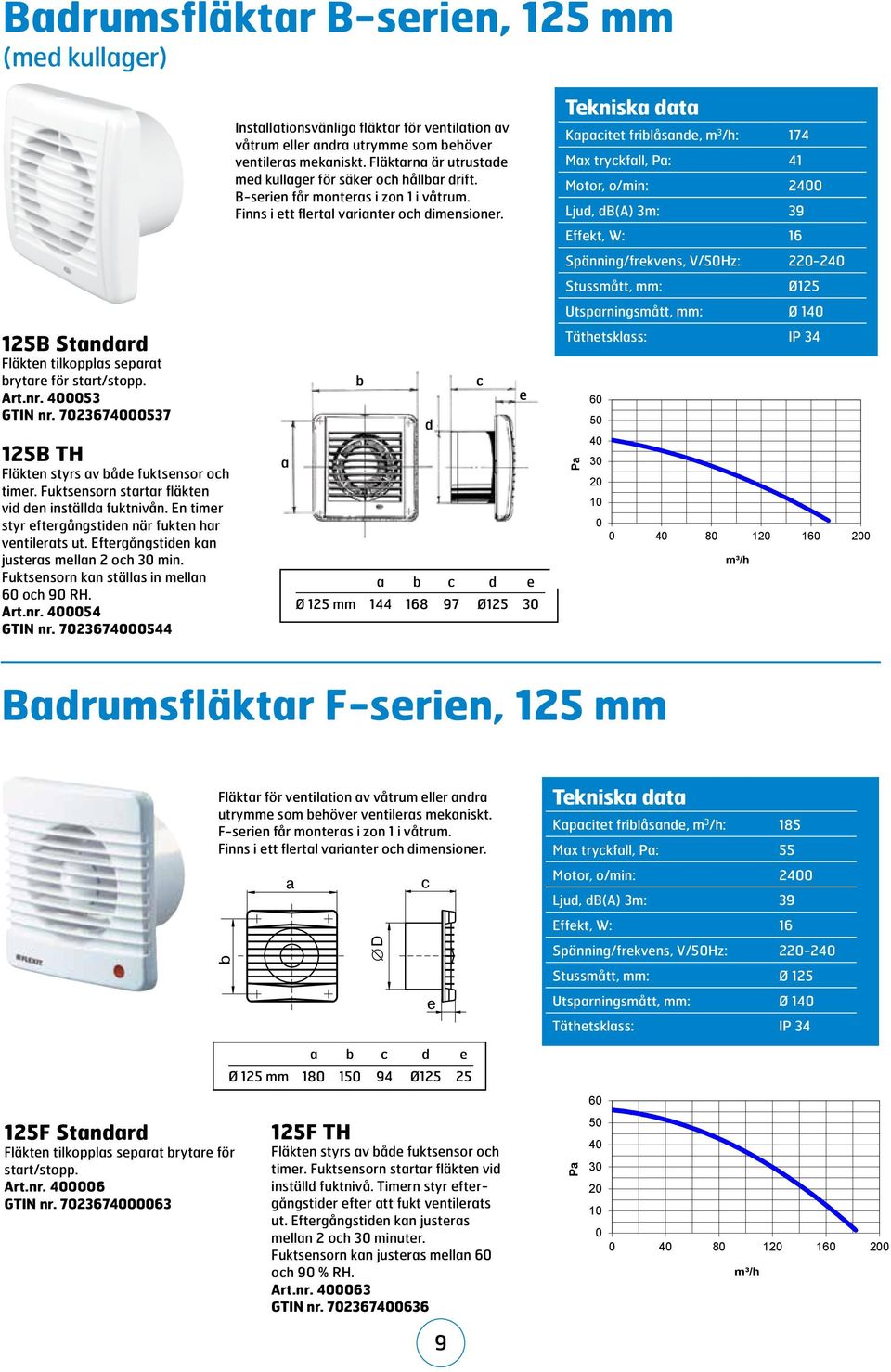 Fuktsensorn kan ställas in mellan 6 och 9 RH. Art.nr. 454 GTIN nr. 723674544 Installationsvänliga fläktar för ventilation av våtrum eller andra utrymme som behöver ventileras mekaniskt.