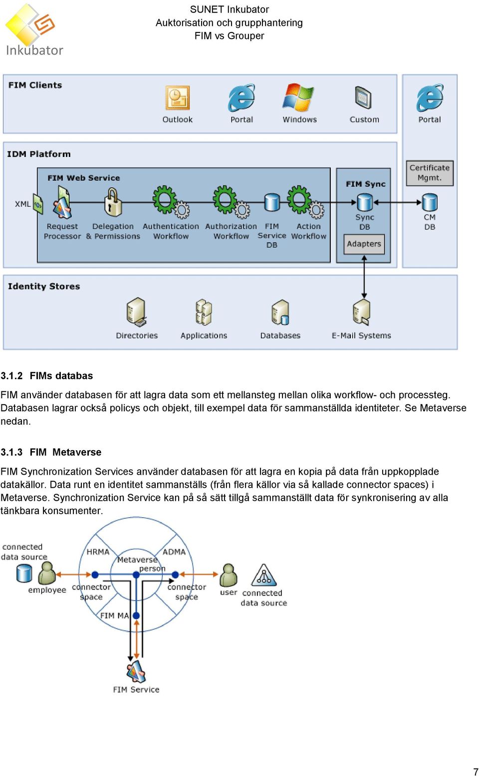 3 FIM Metaverse FIM Synchronization Services använder databasen för att lagra en kopia på data från uppkopplade datakällor.