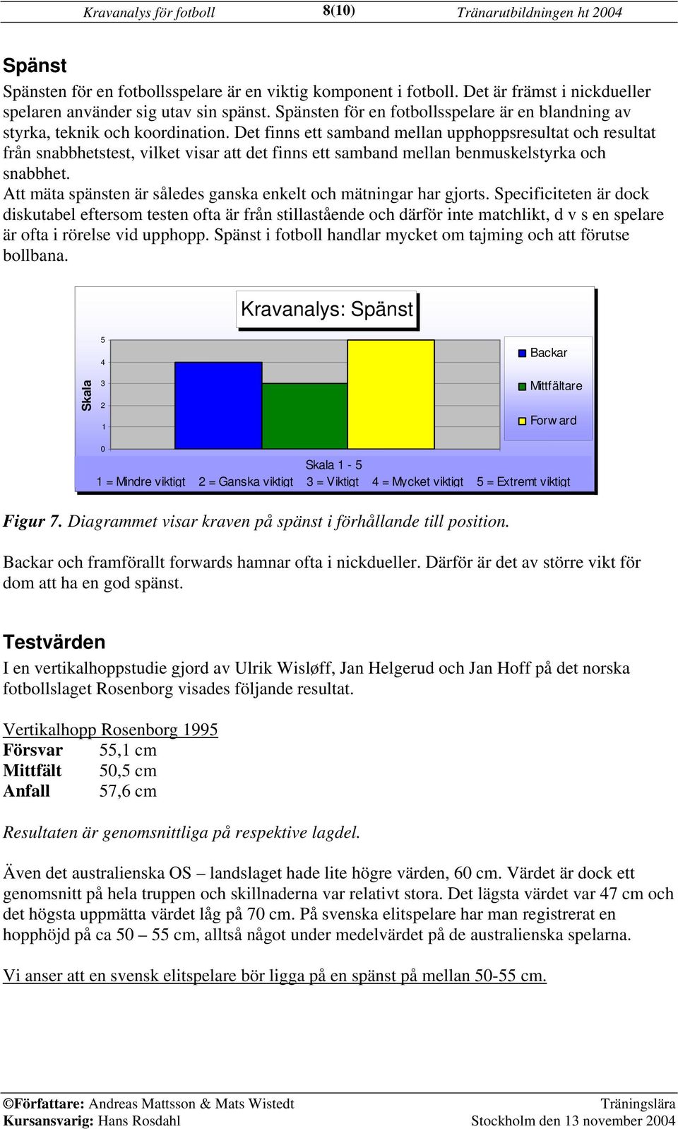 Det finns ett samband mellan upphoppsresultat och resultat från snabbhetstest, vilket visar att det finns ett samband mellan benmuskelstyrka och snabbhet.