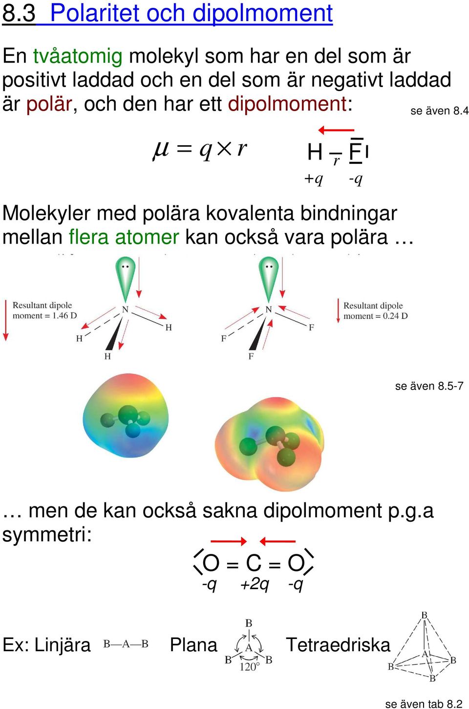 kovalenta bindningar mellan flera atomer kan också vara polära se även 8.4 se även 8.