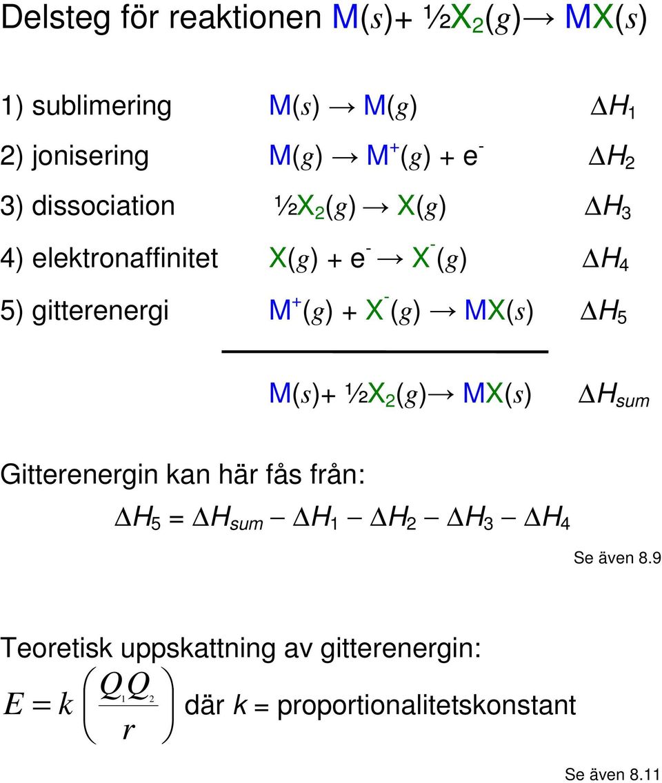 - (g) MX(s) H 5 M(s)+ ½X 2 (g) MX(s) H sum Gitterenergin kan här fås från: H 5 = H sum H 1 H 2 H 3 H 4 Se