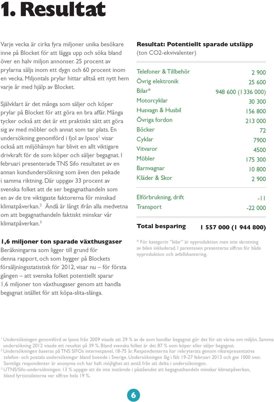 Självklart är det många som säljer och köper prylar på Blocket för att göra en bra affär. Många tycker också att det är ett praktiskt sätt att göra sig av med möbler och annat som tar plats.