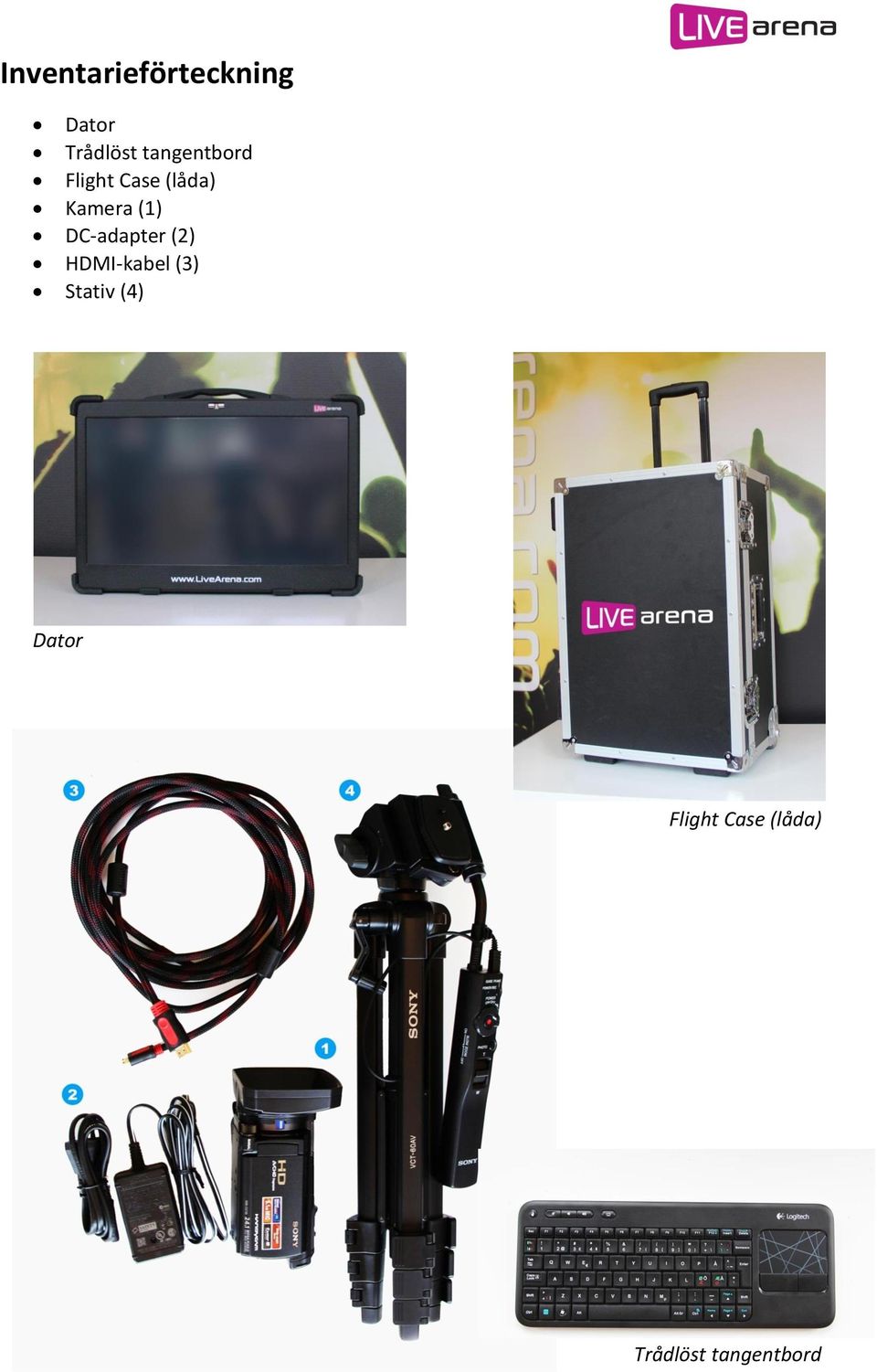 DC-adapter (2) HDMI-kabel (3) Stativ (4)