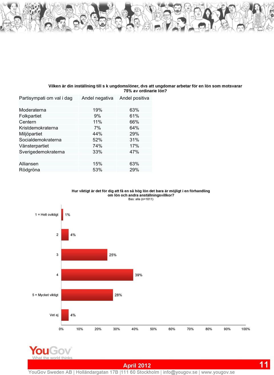 få en så hög lön det bara är möjligt i en förhandling om lön och andra anställningsvillkor?